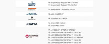 Raise3D Announces 32 New Industrial Filaments for E2CF 3D Printer